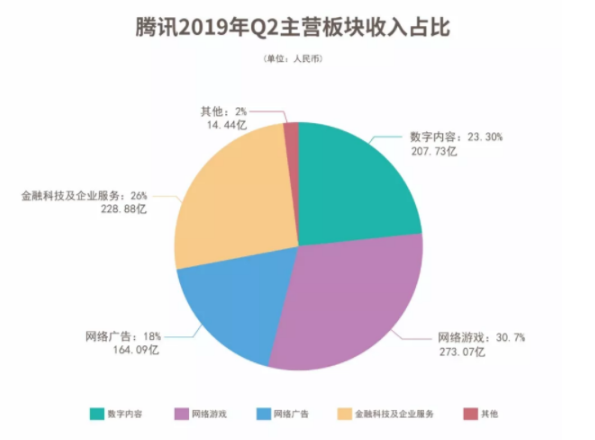 騰訊企業(yè)郵箱.jpg