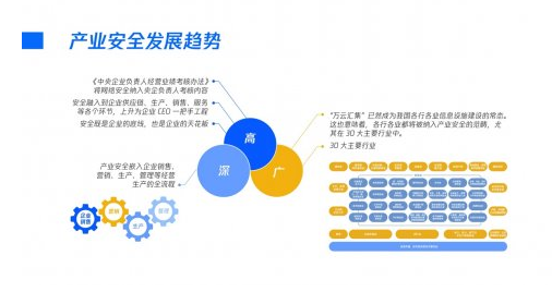 企業(yè)郵箱