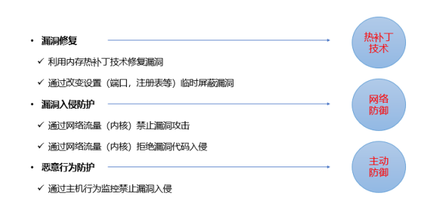 騰訊企業(yè)郵箱