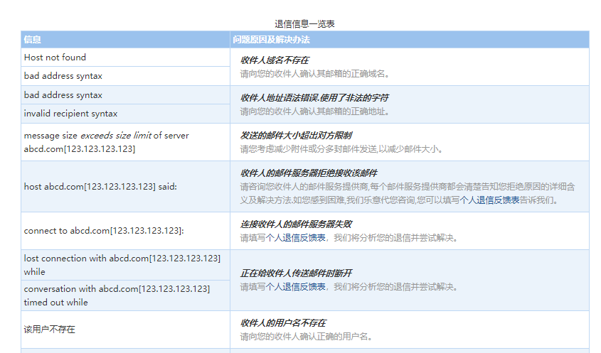 騰訊企業(yè)郵箱登錄