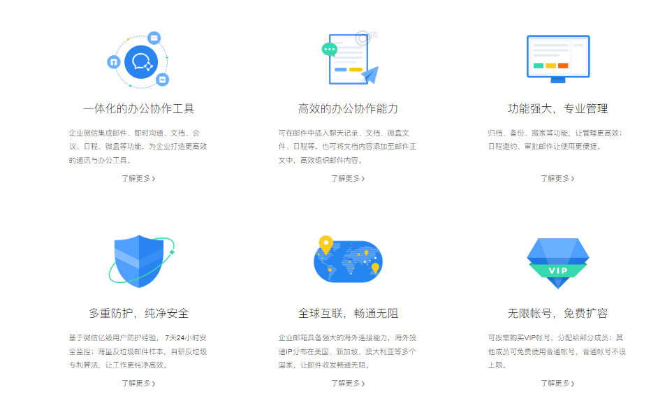 騰訊企業(yè)郵箱